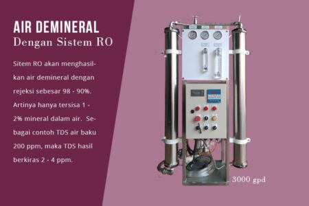 air demineral dengan RO